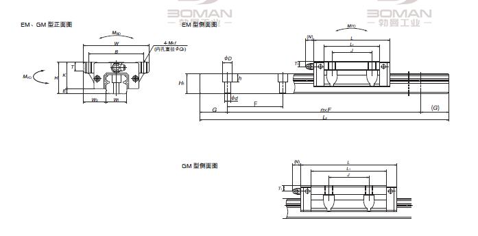 NSK NH250930GMC2PCZ-NSK导轨现货