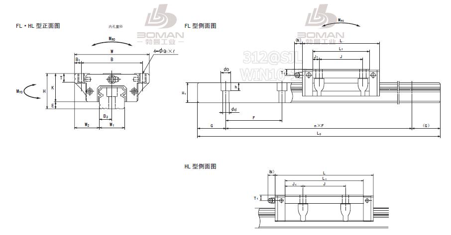 LH45HL-NSK LH直线导轨