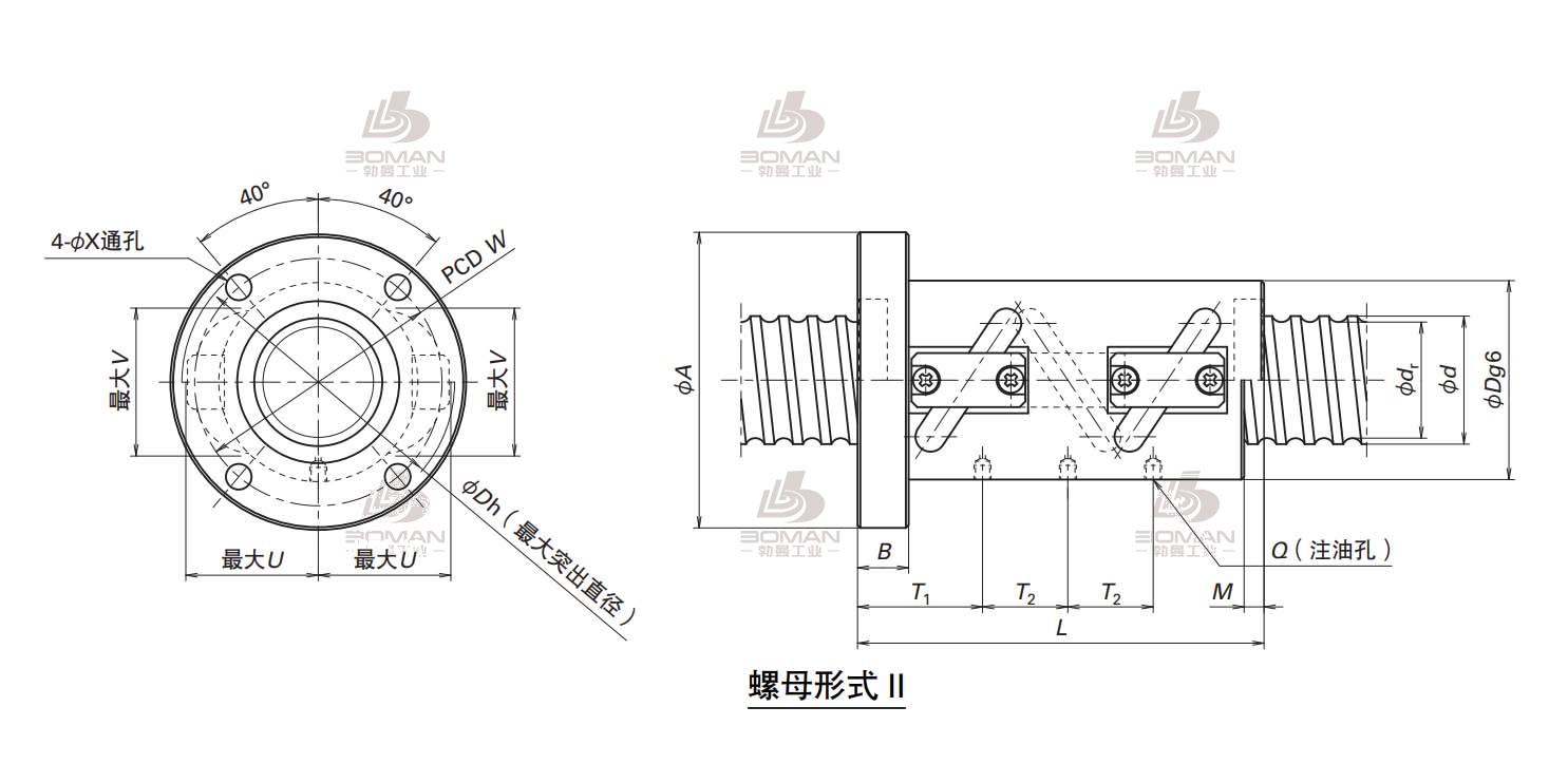 HTF14020-7.5-HTF注塑机滚珠丝杠