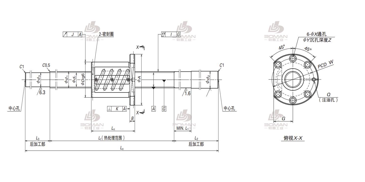 W4024SS-1Z-C5Z10-NSK标准滚珠丝杠