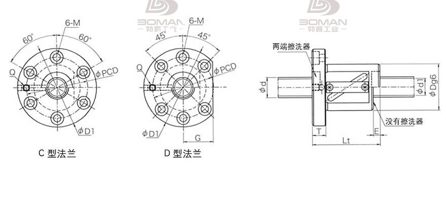 KURODA GR4040AS-DAPR 黑田0601丝杠