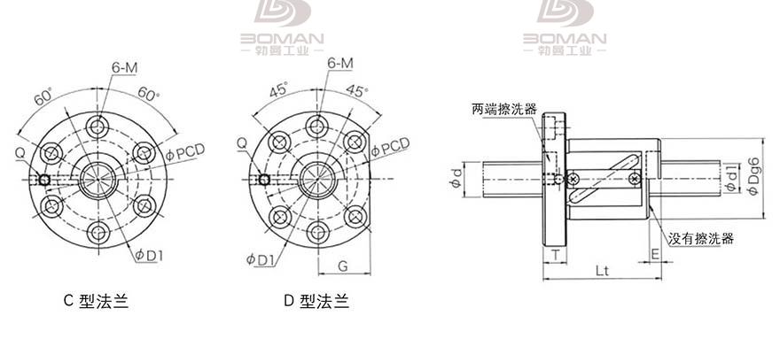 KURODA GR6306CS-DAPR 黑田丝杆thk哪个好