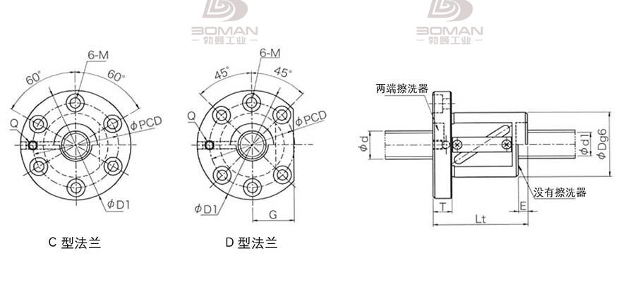 KURODA GR6320ES-DAPR 日本黑田精工丝杆如何