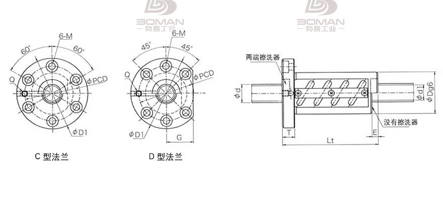 KURODA GR3210AT-CALR 黑田丝杆中国区代理