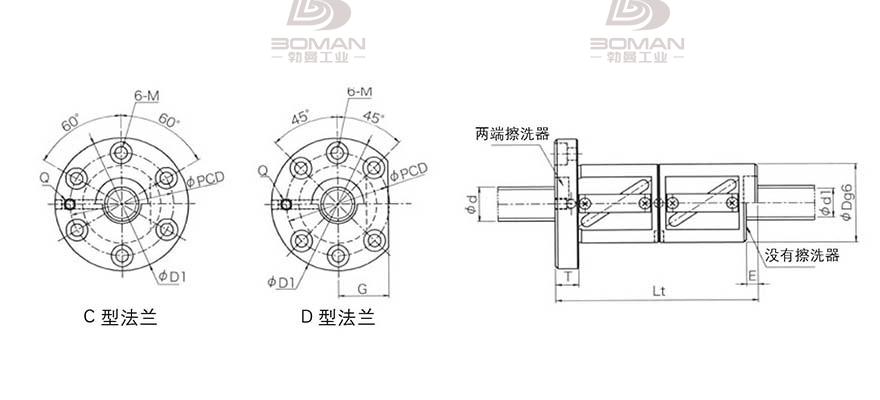 KURODA GR3605ED-DAPR 黑田精工滚珠丝杆型号