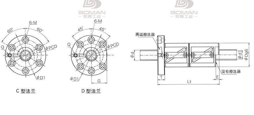 KURODA GR5010ED-CALR 黑田丝杆3d下载