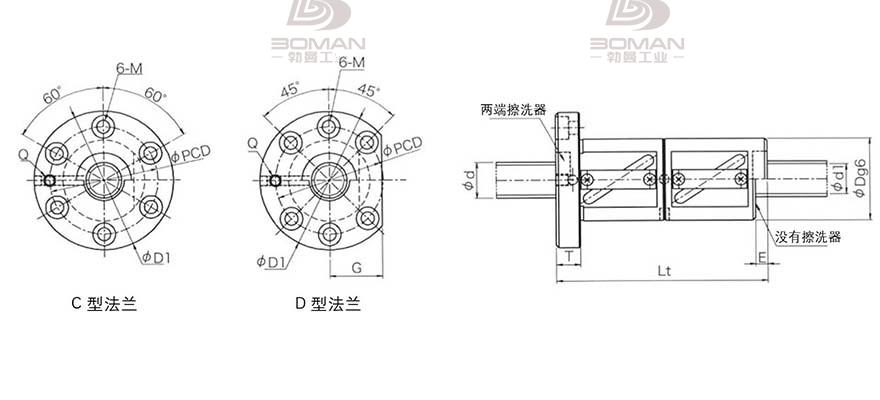 KURODA GR5508ED-CAPR 日本黑田精工丝杆如何