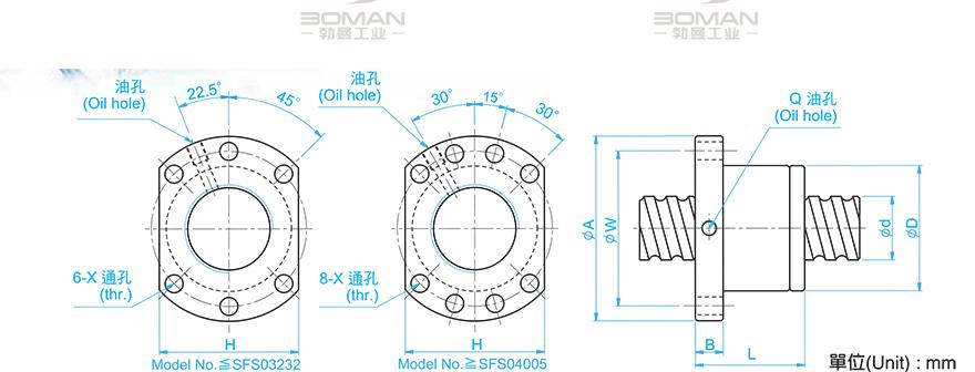 TBI SFS01605-3.8 tbi滚珠丝杆价格表