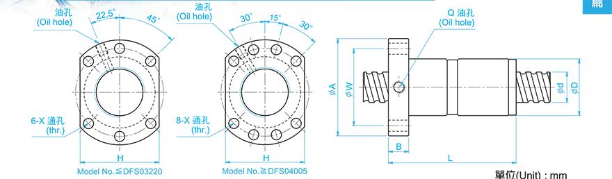 TBI DFS02510-3.8 tbi滚珠丝杆几种螺母