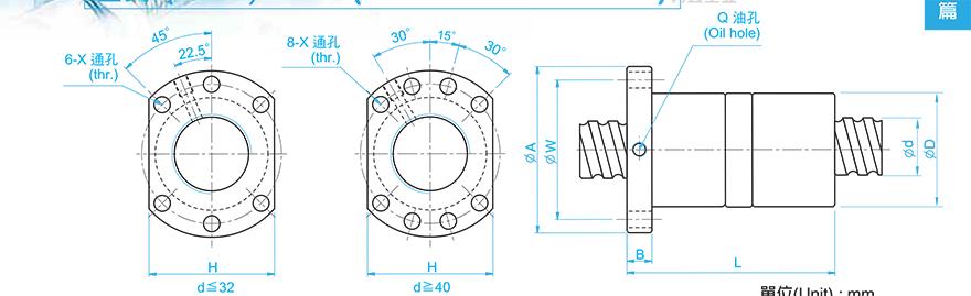 TBI DFU01610-3 tbi丝杠螺母怎么量得出型号