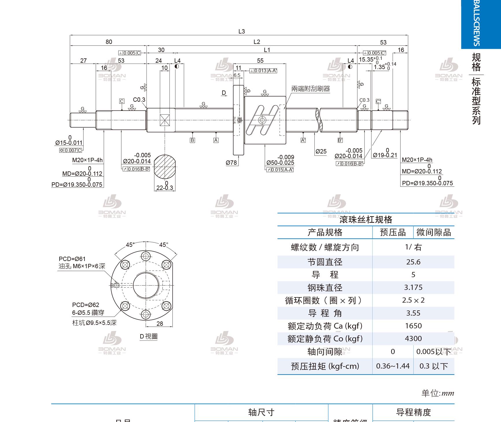 PMI 1R25-05B2-1FSWC-970-1133-0.018 pmi滚珠丝杠直径