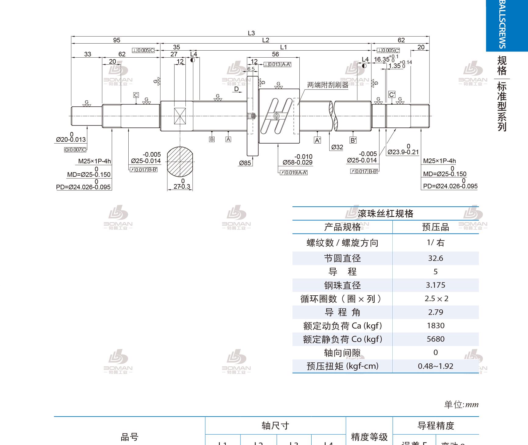 PMI 1R32-05B2-1FSWC-765-957-0.018 pmi滚珠丝杠副