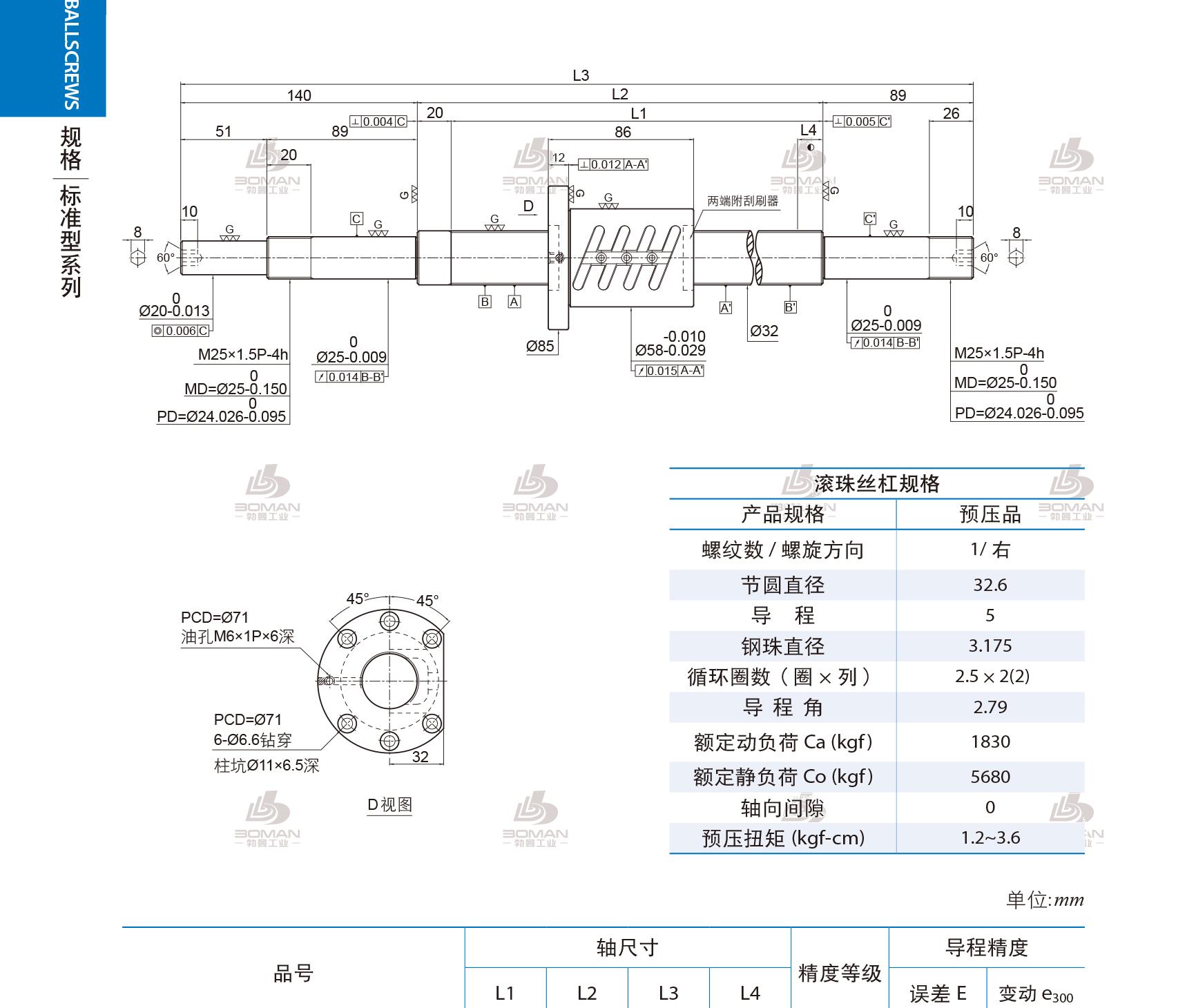 PMI 1R32-05B2-1FOWC-1480-1729-0.018 PMI丝杆是什么品牌