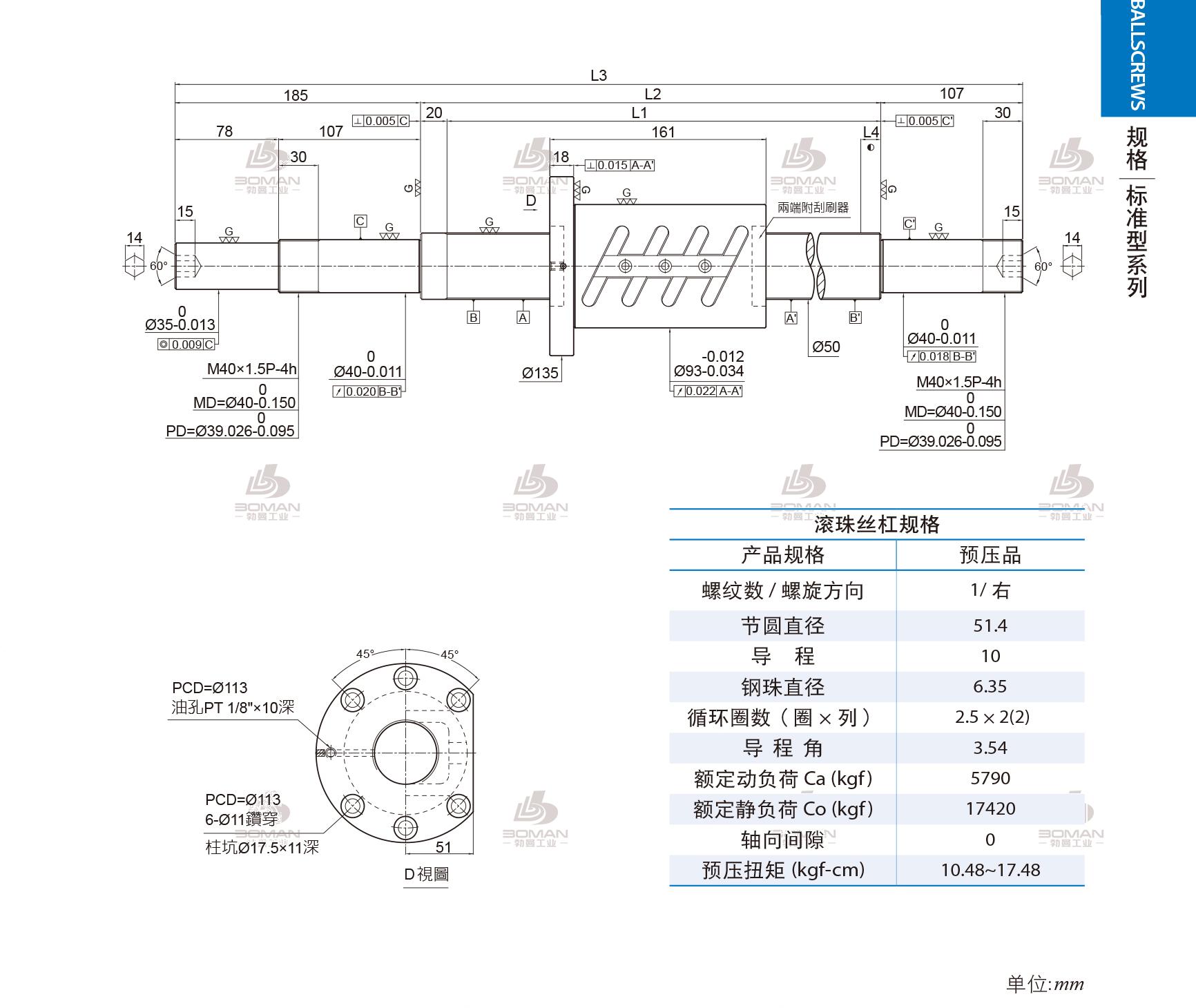 PMI 1R50-10B2-1FOWC-2580-2892-0.018 PMI丝杠R25