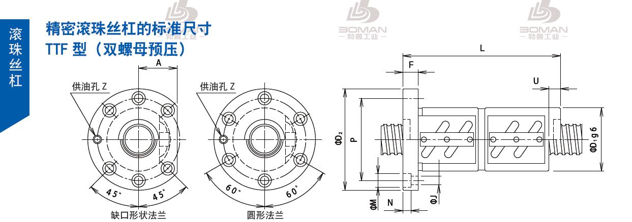 TSUBAKI 25TTFA6 tsubaki是什么牌子的丝杆