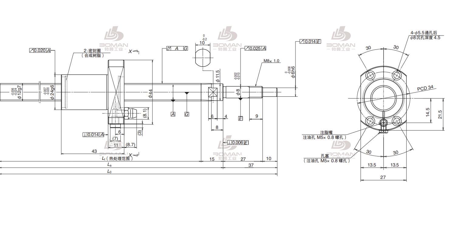 NSK FSS1210N1D0600-PSS标准库存品