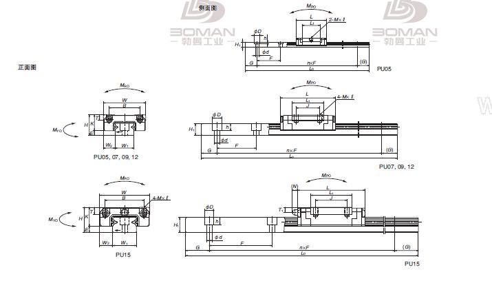 NSK PU090156TRK3B01P41-PU系列小型导轨