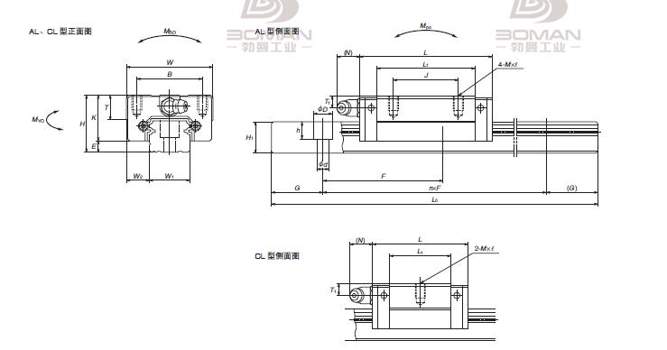 NSK NS150220ALC1-PCZ-NS-AL直线导轨