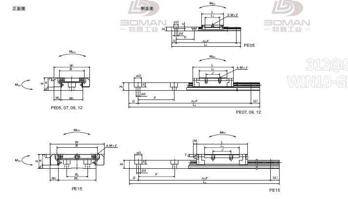 NSK PE120430BRK1-PN1-NSK PE微型导轨